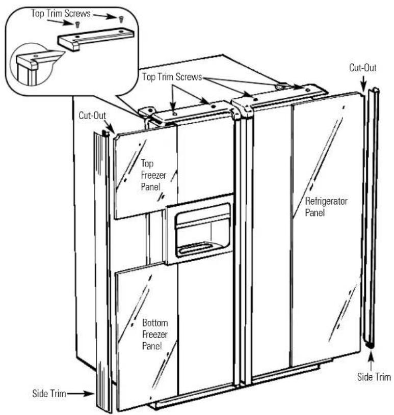 Top Trim Screws Top Trim Screws Cut-Out Top Freezer Panel Bottom Freezer Panel Side Trim Cut-Out Refrigerator Panel Side Trim