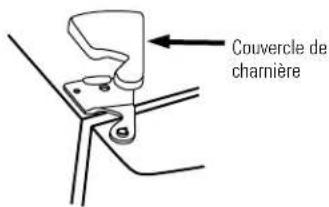 Couvercle de charnière