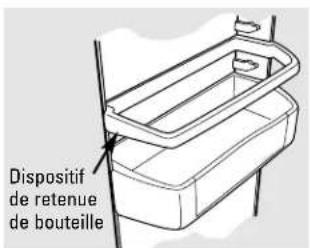 Dispositif de retenue de bouteille