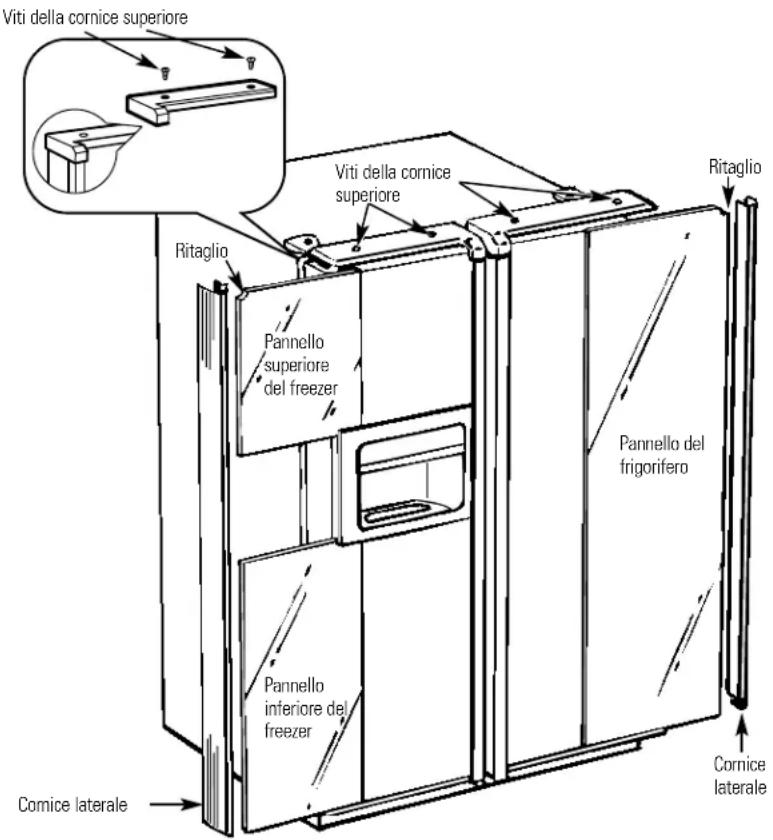 GE GSS25XGNCC - Attacco della cornice superiore sulle porte del freezer e del frigorifero. - 1
