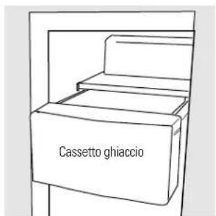 GE GSS25XGNCC - PERICOLO! - 1