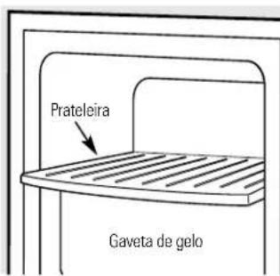 GE GSS25XGNCC - Sobre o dispensador automatico de gelo. - 2