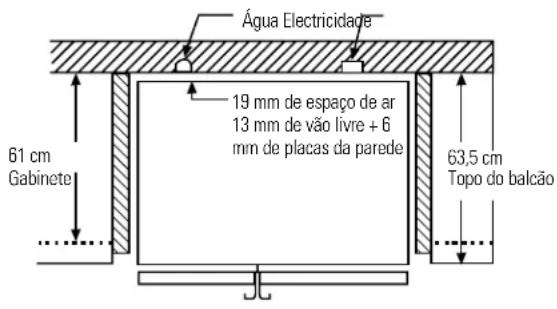 GE GSS25XGNCC - ALINHAMENTO DAS PORTAS - 3