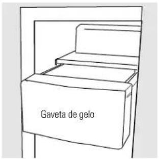 GE GSS25XGNCC - Dispensador automatico de gelo - 1