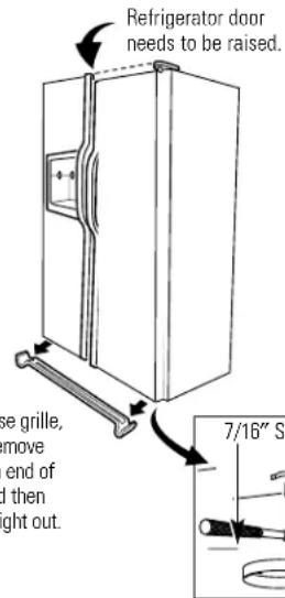 GE GSS25XGNCC - DOOR ALIGNMENT - 1