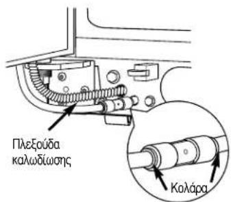 GE GSS25XGNCC - Odyiec AelToupyia - 1