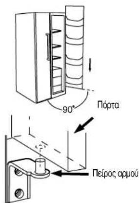 GE GSS25XGNCC - Odyiec AelToupyia - 3