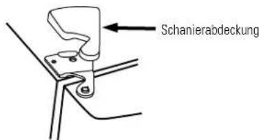 GE GSS25XGNCC - Abnehmen der Turen. - 2