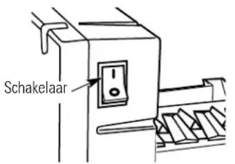 GE GSS25XGNCC - IJSMACHINE STARTEN - 1