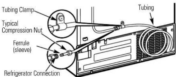 GE GSS25XGNCC - CONNECT THE TUBING TO THE REFRIGERATOR (CONT.) - 4