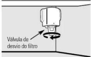 GE GSS25XGNCC - Valvula de desvio do filtro - 1