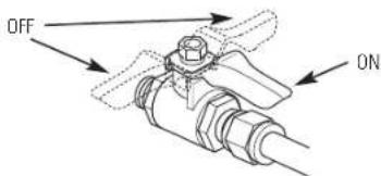 GE Profile PXRQ15F - Prefilter, Postfilter and Reverse Osmosis Membrane Cartridge Replacement Procedure - 2