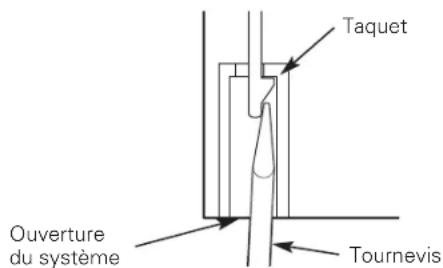 GE Profile PXRQ15F - Installation du systeme de montage - 3