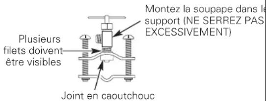 GE Profile PXRQ15F - installation optionnelle effectuee dans un domicile - 1
