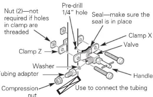 GE Profile PXRQ15F - OPTIONAL HOME INSTALLATION - 3