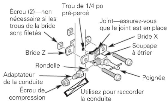 GE Profile PXRQ15F - installation optionnelle effectuee dans un domiqslife) - 1