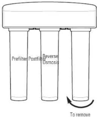 GE Profile PXRQ15F - Prefilter, Postfilter and Reverse Osmosis Membrane Cartridge Replacement Procedure - 3