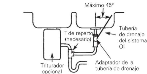 GE Profile PXRQ15F - INSTALLACION SECUNDARIA: OPGON D-INSTALLACION DEL ADAPTADOR DE LA TUBERIA DE DRENAGE (cont.) - 1