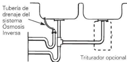 GE Profile PXRQ15F - INSTALACION PREFERIDA: OPGON B-INSTALACION DE VENTILACION SECA Y TRAMPA EN P - 1