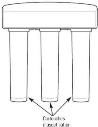 GE Profile PXRQ15F - Aseptisation du système d'osmose inversée - 2