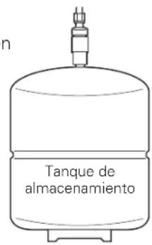 GE Profile PXRQ15F - INSTALACION DEL TANQUE DE ALMACENAMIENTO - 2