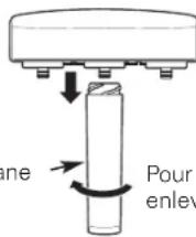GE Profile PXRQ15F - Installation du systeme de montage - 6