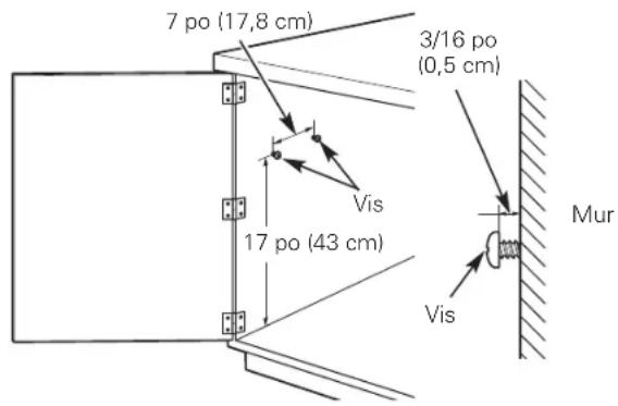 GE Profile PXRQ15F - Installation du systeme de montage - 4