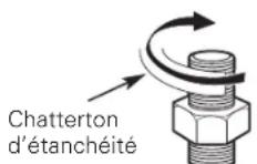 GE Profile PXRQ15F - Installation du réservoir de stockage - 1