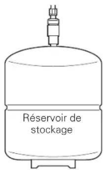 GE Profile PXRQ15F - Installation du réservoir de stockage - 2