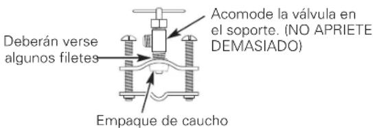 GE Profile PXRQ15F - INSTALLACION CASERA OPCIONAL - 2