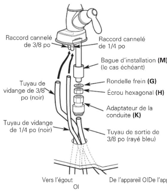 GE Profile PXRQ15F - Montage de robinet - 2