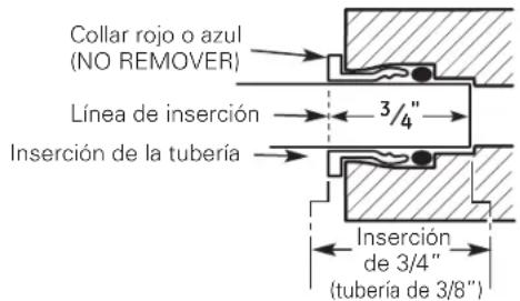 GE Profile PXRQ15F - CÓMOSINSTALAR LATUBERIA AL TANQUE Y AL GRIFO - 3