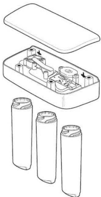 GE Profile PXRQ15F - Description du système de filtration par osmose inversée - 1