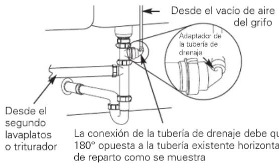 GE Profile PXRQ15F - INSTALLACION SECUNDARIA: OPGON D-INSTALLACION DEL ADAPTADOR DE LA TUBERIA DE DRENAGE (cont.) - 2