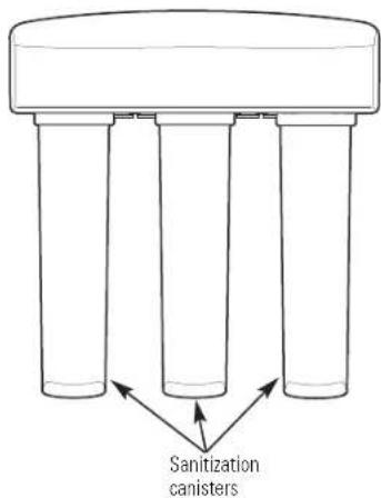 GE Profile PXRQ15F - Sanitizing the Reverse Osmosis System - 2