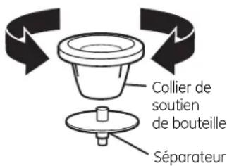 GE GXCF20E - Avertissement: soulevez le distributeur avec précautions; il pèse environ 18 kg (40 lbs). évitez de presser accidentellement sur les boutons du distributeur quand vous le soulevez ou le transportez. - 1