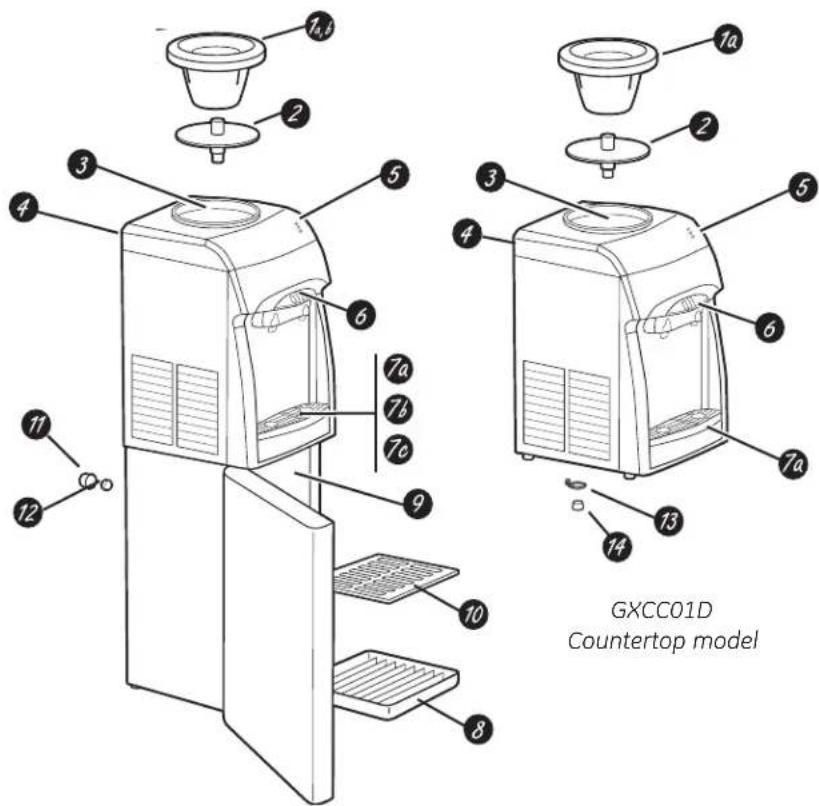 GE GXCF20E - Refrigerant Disposal - 2