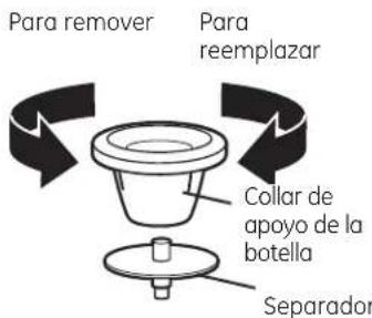 GE GXCF20E - ADVERTENCIA: Levante el dispenser@cuidadosamente. Pesaapproximadamente40libraso18kilos.Evite presionarlos botones del dispensador accidentalmente,m间隙selevantao se carga. - 1