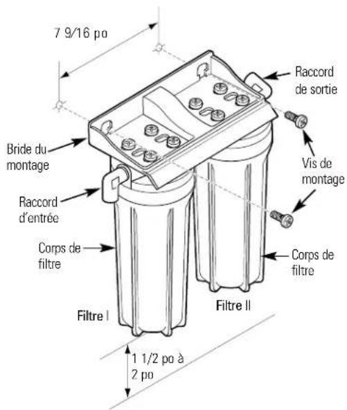 GE GXSV10C - Fixation de la bride de montage sur la paroi du placard - 1