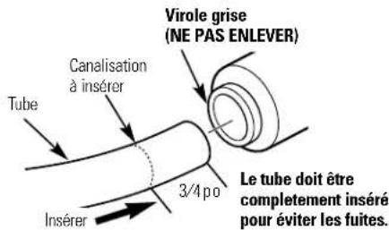 GE GXSV10C - Raccordement des tubes par enfoncement (modèles GXSL03C (rév. 2) et GXSV10C) - 2