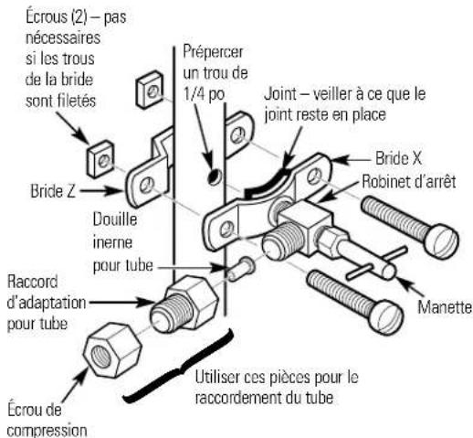 GE GXSV10C - AUTRE OPTION POUR INSTALLATION RÉSIDENTIELLE- - 2