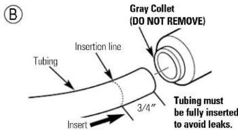 GE GXSV10C - Tubing Connections - Push-In Style (Models GXSL03C [rev. 2] and GXSV10C) - 2