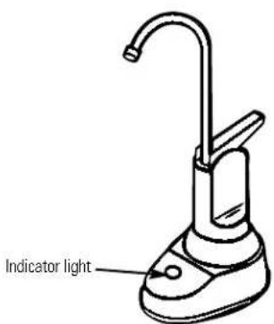 GE GXSV10C - Using the Water Filtration System and About the Filter Cartridge - 2