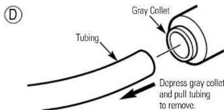 GE GXSV10C - Tubing Connections - Push-In Style (Models GXSL03C [rev. 2] and GXSV10C) - 4