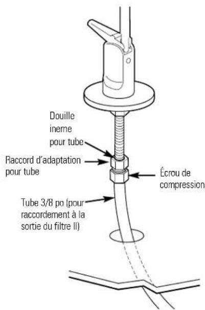 GE GXSV10C - Installation du robinet-modèles GXST03C et GXSL03C (rév. 2) - 2