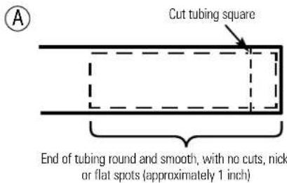 GE GXSV10C - Tubing Connections - Push-In Style (Models GXSL03C [rev. 2] and GXSV10C) - 1