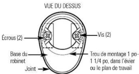 GE GXSV10C - Installation et raccordement des piles - 2