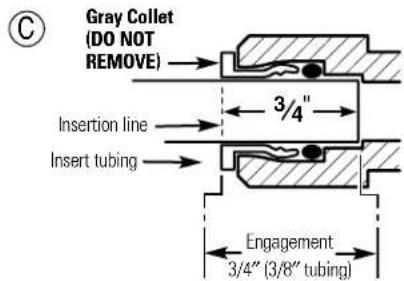GE GXSV10C - Tubing Connections - Push-In Style (Models GXSL03C [rev. 2] and GXSV10C) - 3