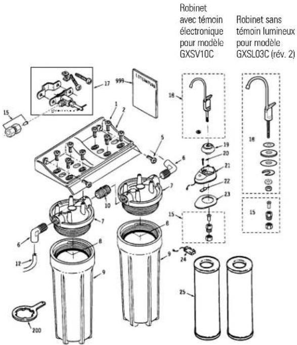 GE GXSV10C - Avant de contacter un dépanneur... - 2