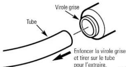 GE GXSV10C - Raccordement des tubes par enfoncement (modèles GXSL03C (rév. 2) et GXSV10C) - 4